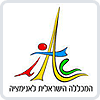 IAC - המכללה הישראלית לאנימציה